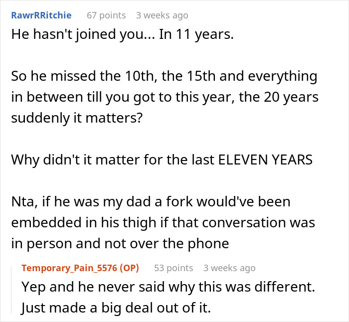 Reddit comments discussing the father's delayed tribute to mom's anniversary, focusing on past absence. Reddit comments discussing the father's delayed tribute to mom's anniversary, focusing on past absence.