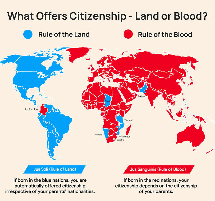 Infographic illustrating citizenship rules: land-based (blue) vs. blood-based (red) countries worldwide.