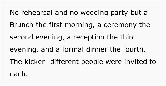 Four-day wedding agenda with brunch, ceremony, reception, and dinner, featuring different guests at each event. Four-day wedding agenda with brunch, ceremony, reception, and dinner, featuring different guests at each event.