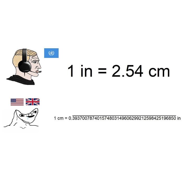 Physics meme about unit conversion from inches to centimeters with humorous illustration.