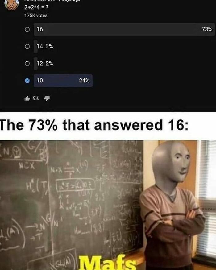 Funny physics meme showing poll results and a character standing by a chalkboard.