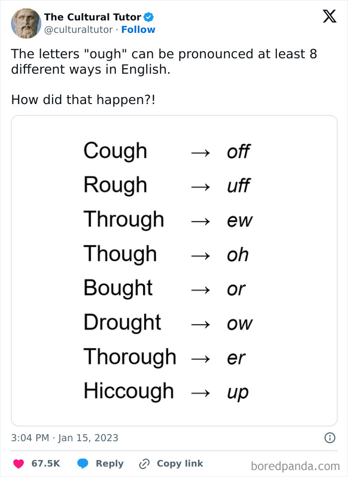 Confidently incorrect English pronunciations: various examples of "ough" sounds with eight different pronunciations.