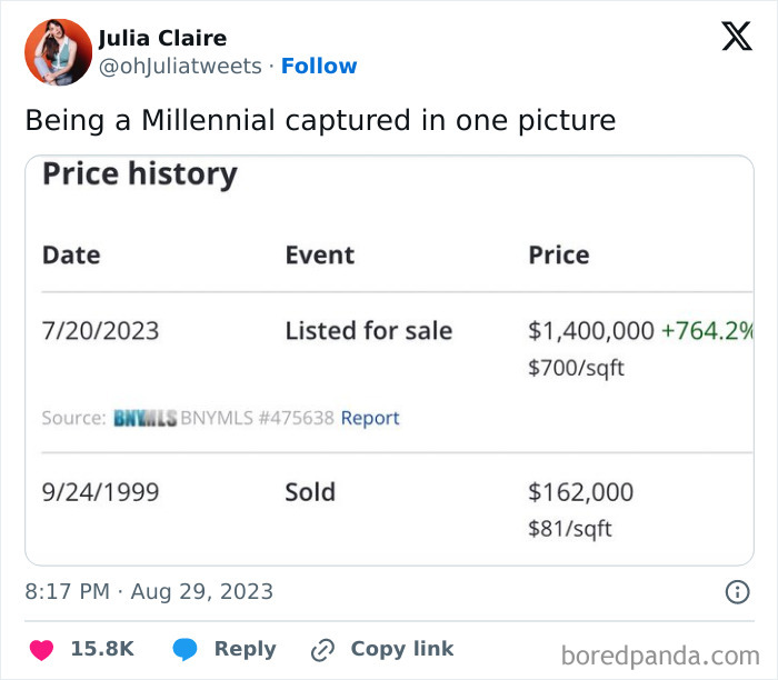 Millennial Misery meme showing dramatic house price increase from 1999 to 2023 in a humorous way.