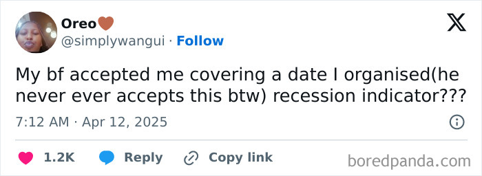 Tweet about covering a date as a recession indicator, with username @simplywangui and engagement metrics shown.