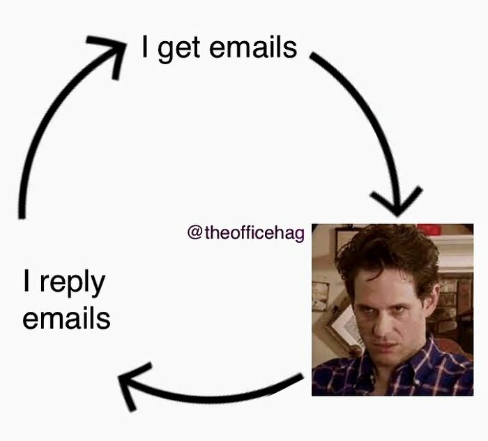 Cycle of emails work meme with a frustrated employee face in the center.