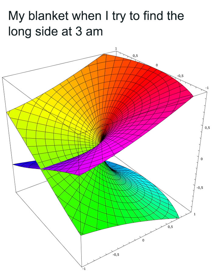 Colorful physics meme graph depicting a 3D surface with a humorous caption about finding a blanket side at 3 am.