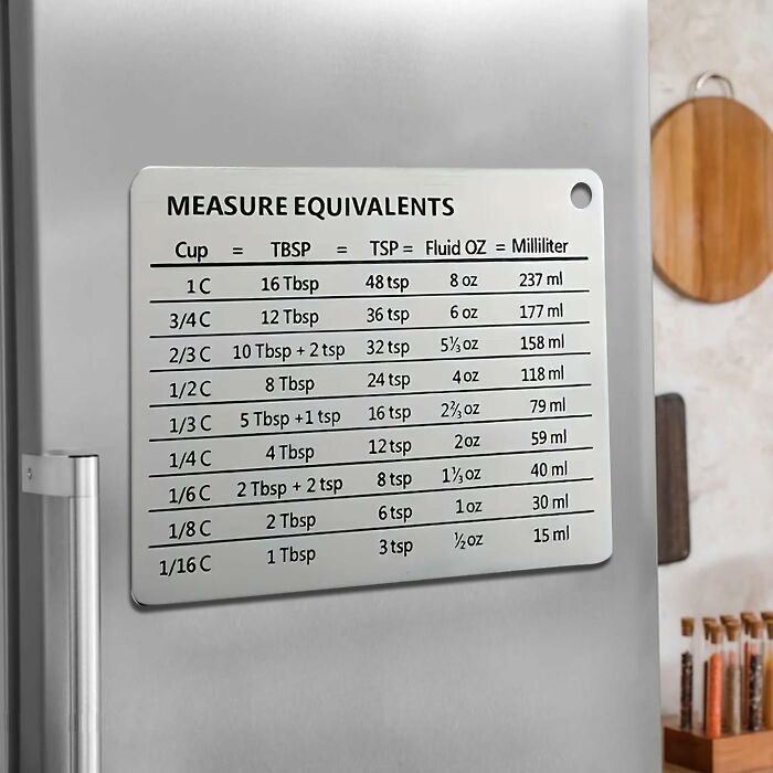 Magnetic kitchen measurement conversion chart on fridge, ideal for Amazon haul kitchen deals and budget-friendly cooking tools.