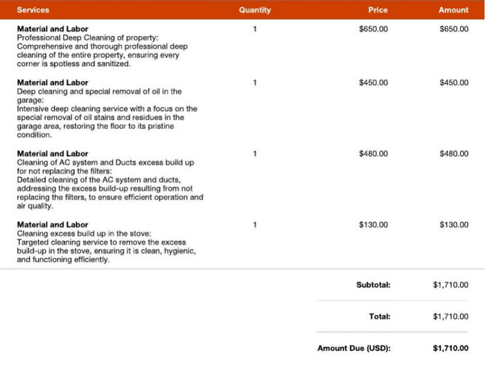 Invoice listing cleaning services with a total amount due of $1,710, related to infuriating landlords.