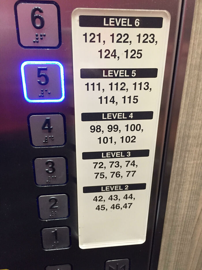 Elevator panel with mismatched floor numbers, illustrating a city planners oversight problem in building design.
