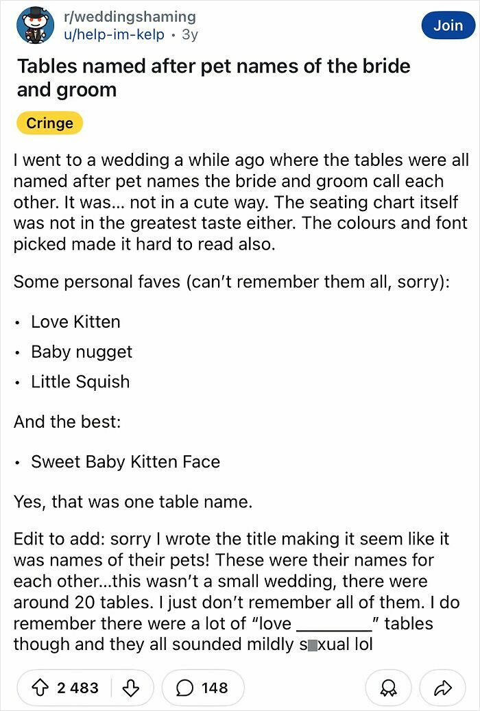 Wedding seating chart with tacky pet names like "Love Kitten" and "Sweet Baby Kitten Face," creating a chaotic atmosphere.