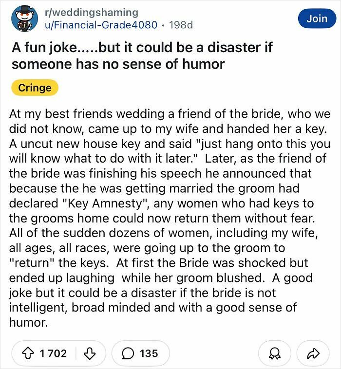 Post describing a chaotic wedding prank where guests returned keys during a "Key Amnesty," leading to bride's surprise.