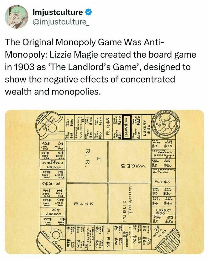 Vintage board game "The Landlord's Game" illustrating anti-monopoly themes, created by Lizzie Magie in 1903.