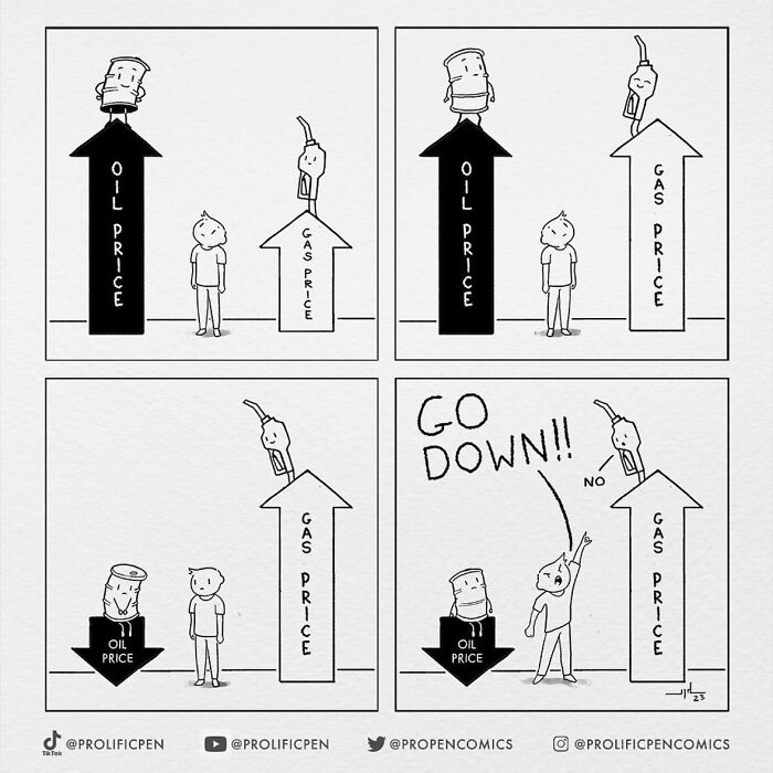 Funny comic by Yanni Davros on rising oil and gas prices; character demands prices to go down, but gas price refuses.