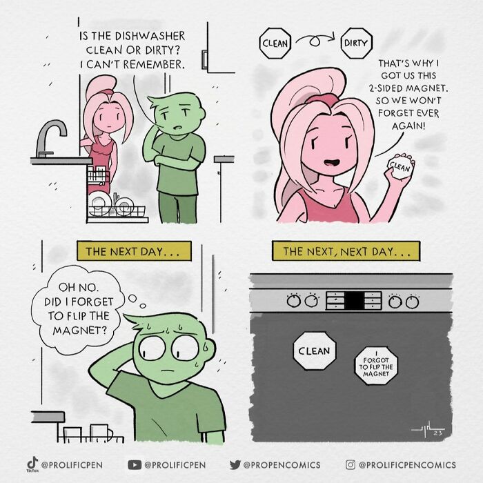 Comic by Yanni Davros about a couple using a magnet to remember dishwasher status, highlighting funny human behavior.