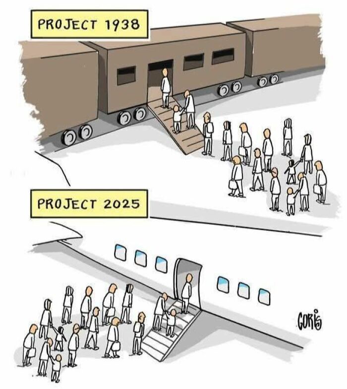 People boarding train in 1938 and airplane in 2025, highlighting capitalist evolution.