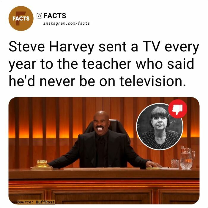 Steve Harvey smiling at a TV desk with a teacher's image, highlighting fascinating facts about his annual gesture.