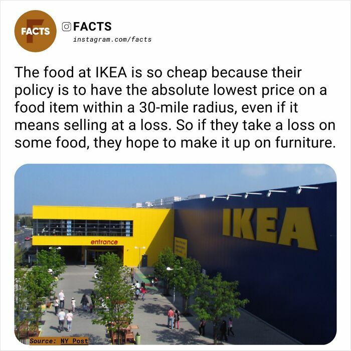 IKEA store entrance with yellow signage, highlighting fascinating facts about their food pricing strategy.