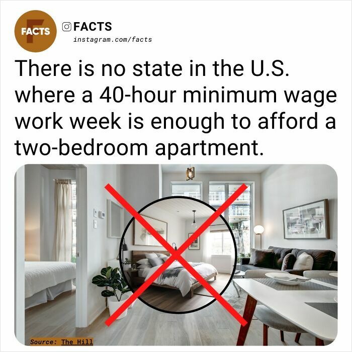 Infographic highlighting a fact about U.S. minimum wage and housing affordability with a crossed-out image of an apartment.
