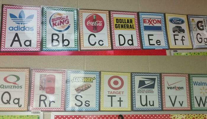 Alphabet classroom display featuring US brand logos like Burger King, Coca-Cola, Dollar General, and Walmart reflecting life in the US.