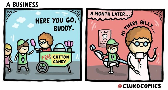 Comic strip showing a vendor giving free cotton candy, then a dentist treating the same boy, highlighting dark twist humor.