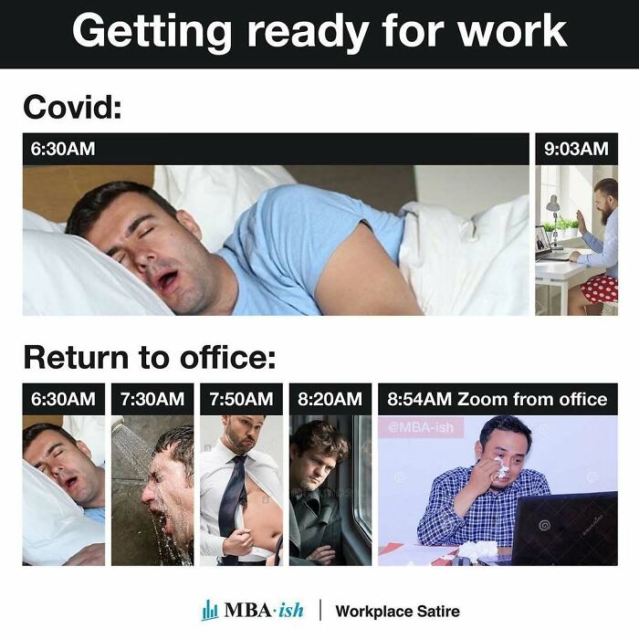 Man sleeping and working from home during Covid, compared to hectic routine returning to office; a relatable work meme.