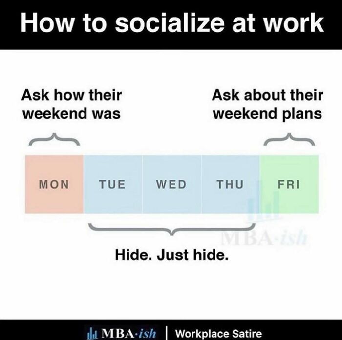 Work meme showing a weekly schedule on how to socialize at work with humorous suggestions for each day.