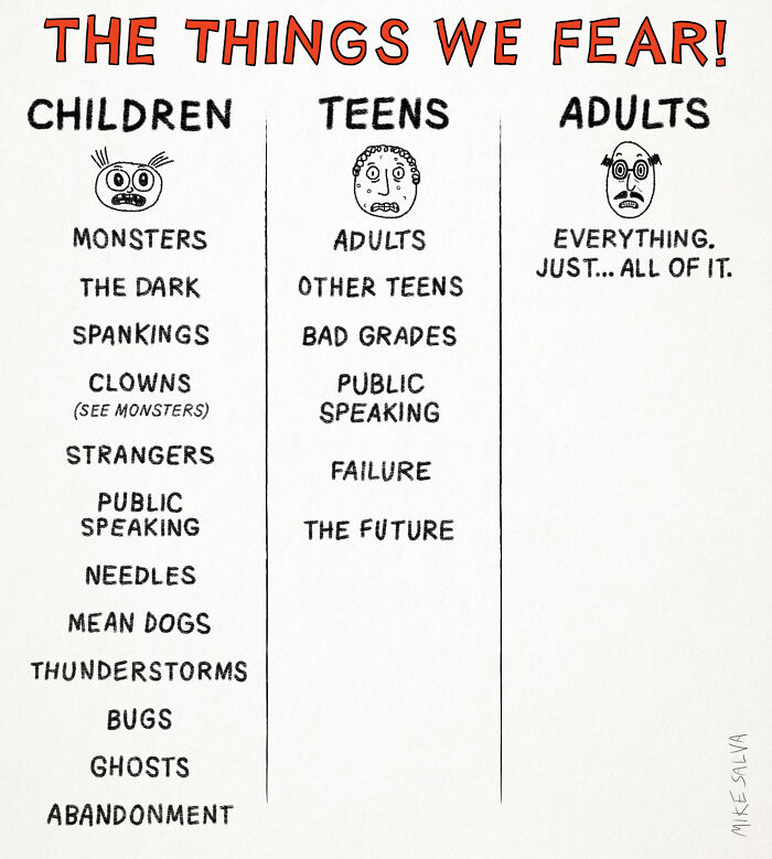 Comic illustrating social anxiety and everyday struggles with fears faced by children, teens, and adults by Mike Salva