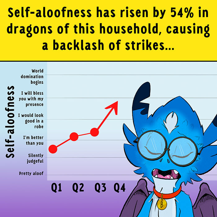 Tim And Bash: I Make Comic About A Pet Dragon; Here He Raises Taxes For His Owner (Part 4) Tim And Bash: I Make Comic About A Pet Dragon; Here He Raises Taxes For His Owner (Part 4)