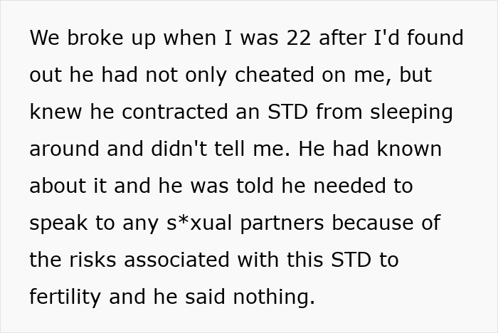 Text recounting a breakup due to partner hiding an STD, focusing on trust issues and consequences. Text recounting a breakup due to partner hiding an STD, focusing on trust issues and consequences.