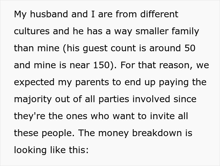 Wedding reception payment conflict between parents and husband over gift shares.