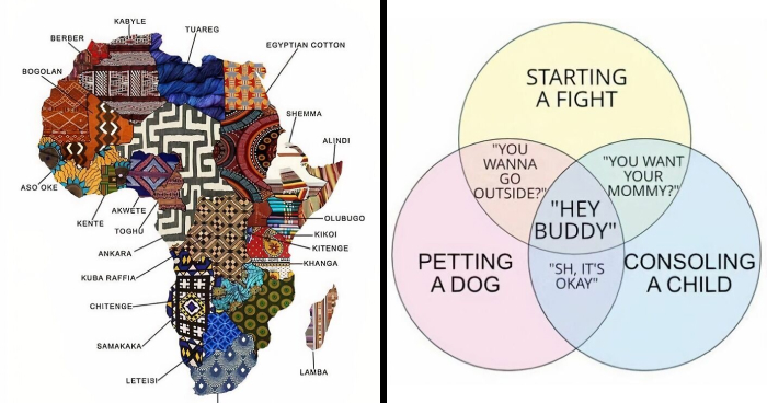 30 Brilliantly Designed Infographics That Will Actually Teach You Something