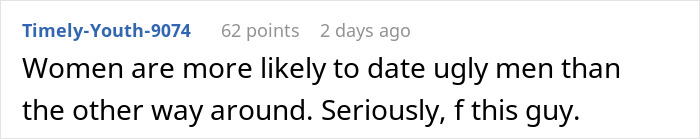 Comment about dating standards, with a focus on self-described ugly men and women's choices. Comment about dating standards, with a focus on self-described ugly men and women's choices.