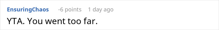 Reddit comment screenshot: "YTA. You went too far.