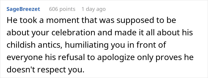 Reddit comment criticizing disrespectful birthday antics, highlighting humiliation and lack of apology.