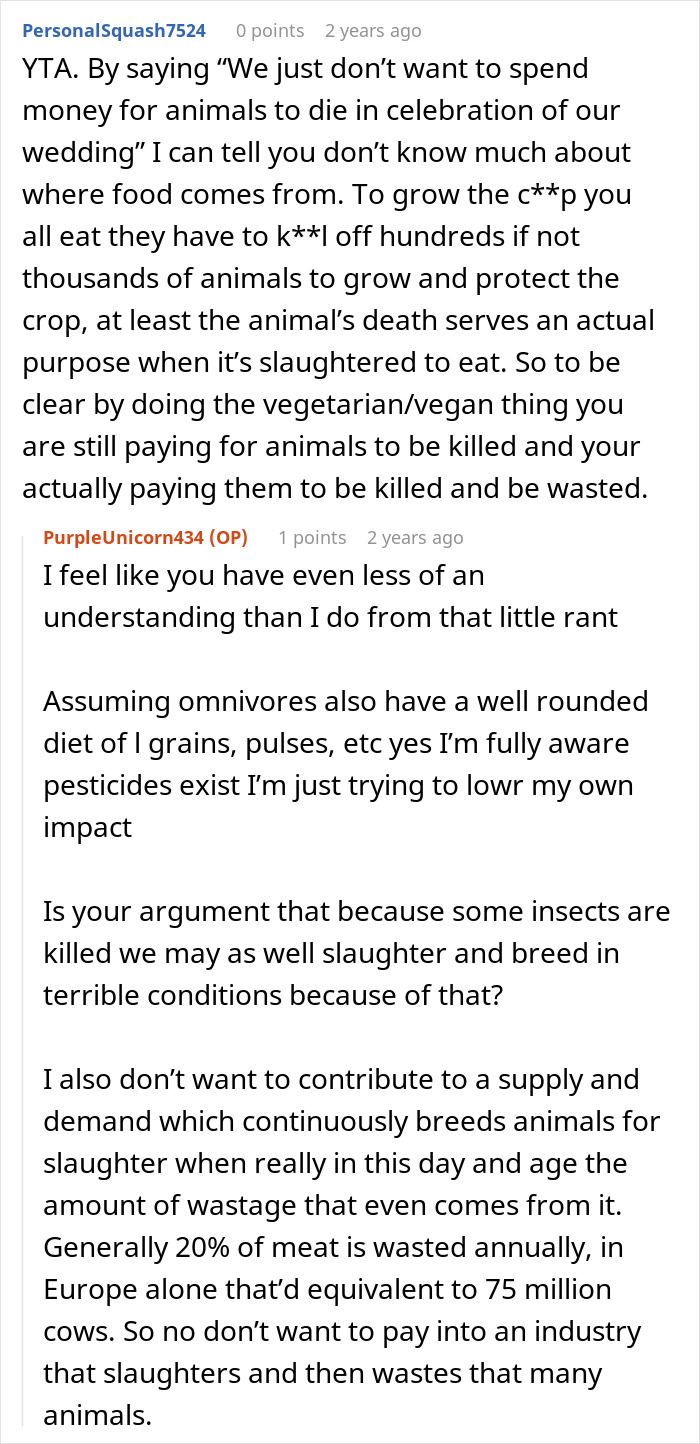 Reddit debate discussing wedding meat options, featuring opinions on animal welfare and vegetarian choices. Reddit debate discussing wedding meat options, featuring opinions on animal welfare and vegetarian choices.