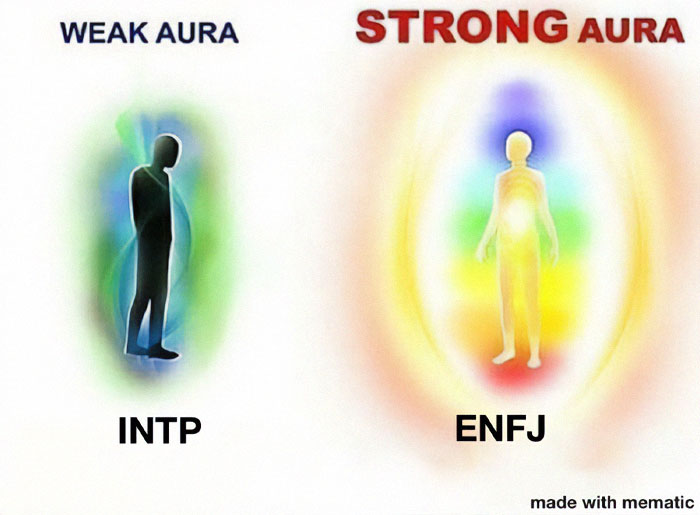 Image comparing weak aura of INTP and strong aura of ENFJ with colorful backgrounds, reflecting Gen Z slang themes.