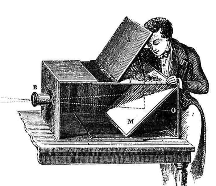 A person examines an early camera obscura, illustrating a historical event prediction in technology.