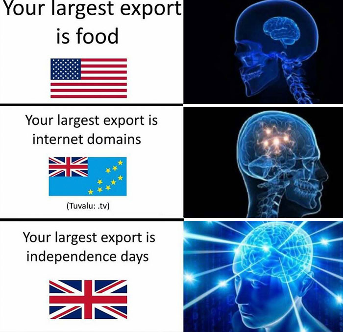 Memes showing largest exports of countries with increasing brain images, combining history and humor for meme entertainment.