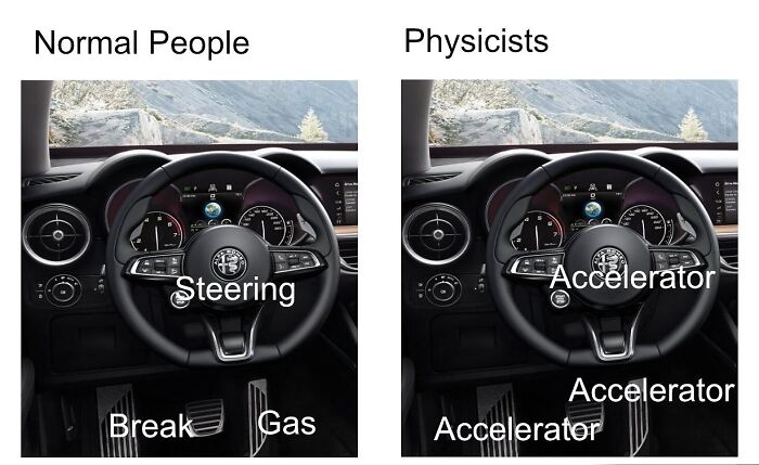 Car dashboard meme: Normal steering and pedals vs. physicists' humorous labeling using physics terms.