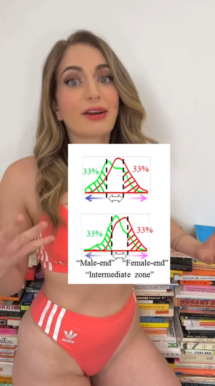 Neuroscientist filming an educational video in sporty attire amidst books, discussing charts and graphs. Neuroscientist filming an educational video in sporty attire amidst books, discussing charts and graphs.
