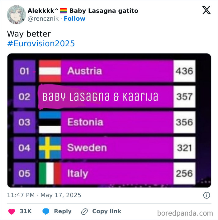 Twitter post showing a humorous Eurovision 2025 leaderboard with Baby Lasagna & Kaarija listed second.