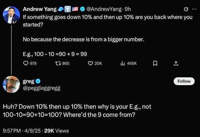 Screenshot of an online group shaming overconfident know-it-alls incorrectly correcting others in a social media exchange.