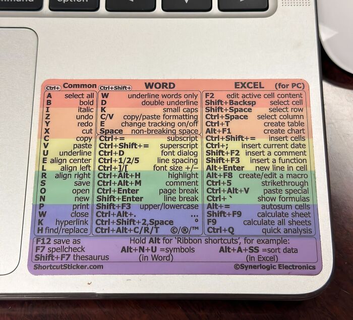 Keyboard shortcut reference sticker for office supplies to improve productivity and organization at your desk.