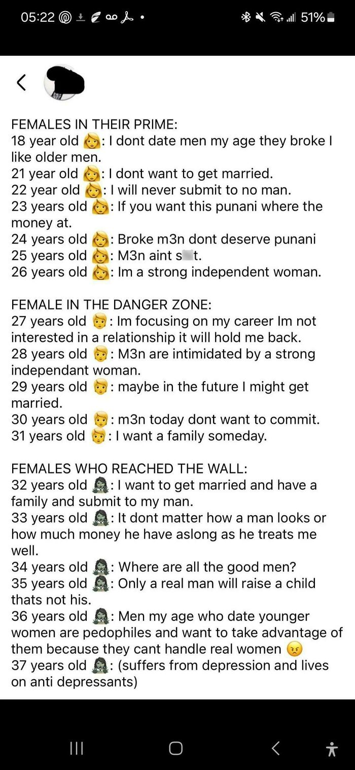 Text post mocking misogynistic incels with comments on women’s age, relationships, and independence.