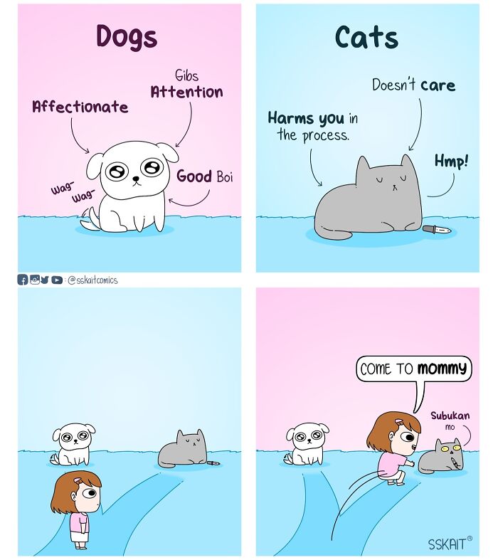 Comic panels humorously contrasting affectionate dogs and indifferent cats, capturing Filipino humor in a lighthearted artistic style.