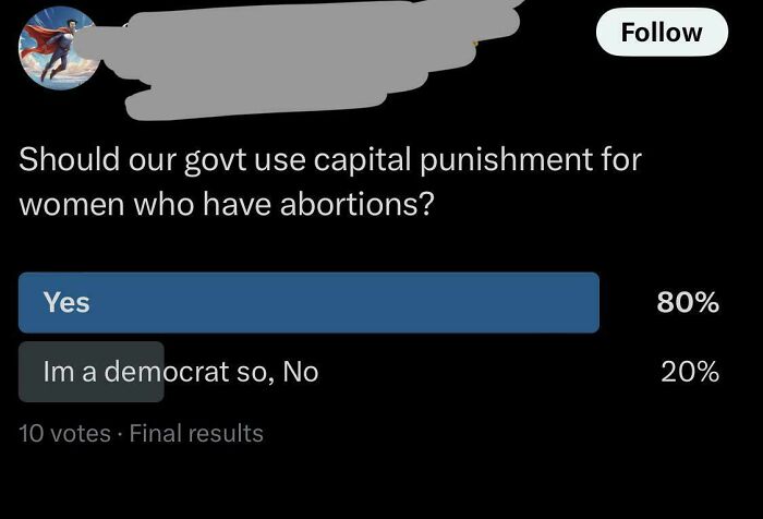 Poll asking if government should use capital punishment for women who have abortions, highlighting sexist men views.