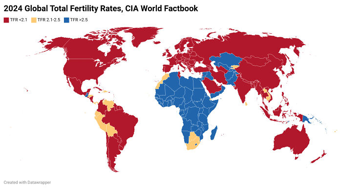 World map showing 2024 global total fertility rates with color-coded regions for low, medium, and high fertility.