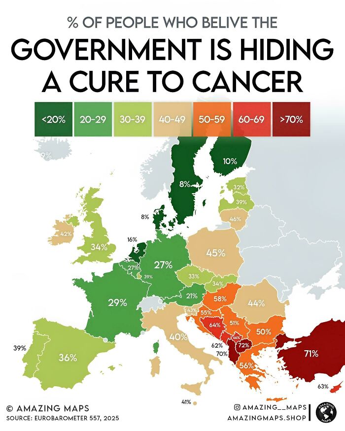 Map showing the percentage of people in Europe who believe the government is hiding a cure to cancer with color-coded regions.