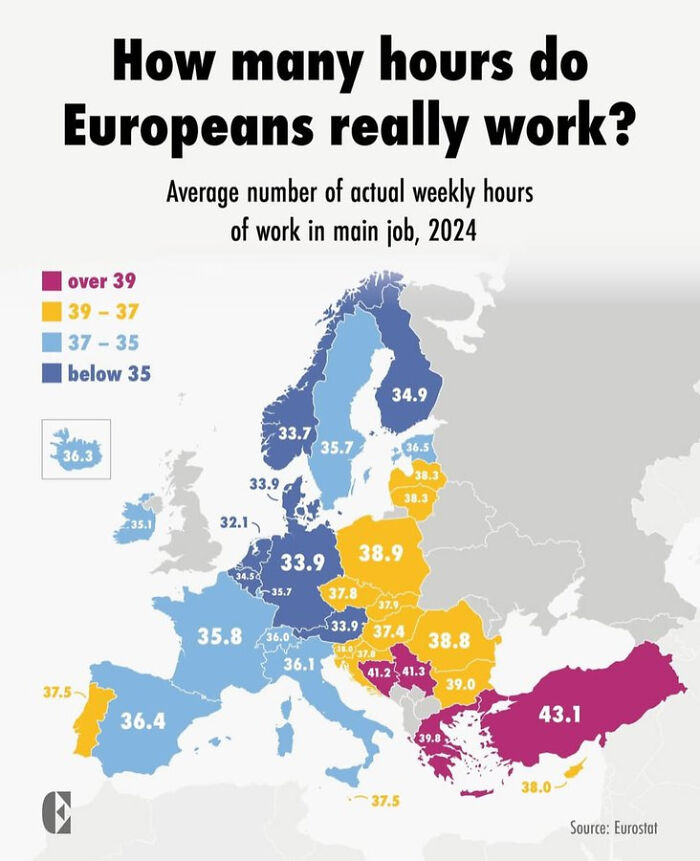 Map showing average weekly working hours in Europe by country in 2024, highlighting regional differences in actual work hours.