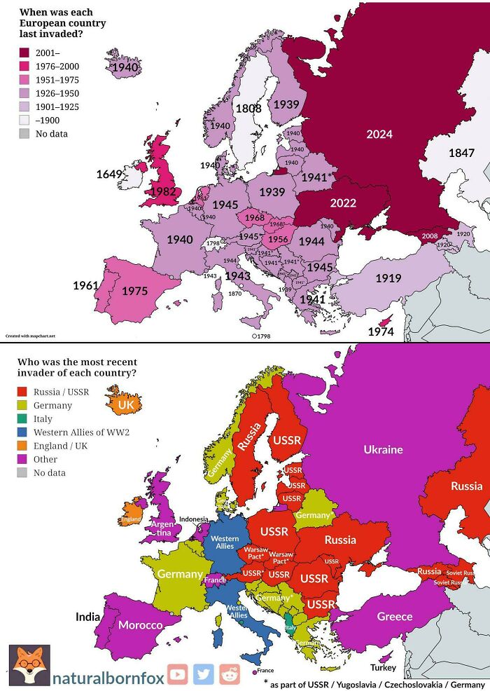 Two Europe maps showing years of last invasion by country and most recent invader, illustrating historical and geopolitical knowledge.